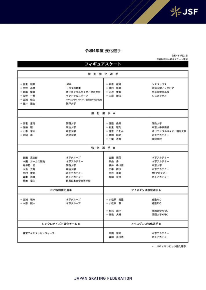 瓜迪奥拉：“最佳加泰罗尼亚教练奖？我想与哈维和皮米（皮米恩塔，拉斯帕尔马斯主帅）分享这个奖项，因为他们在巴萨和拉斯帕尔马斯度过了伟大的赛季。